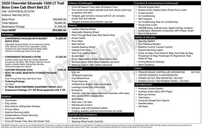 2020 Chevrolet Silverado 1500 LT Trail Boss