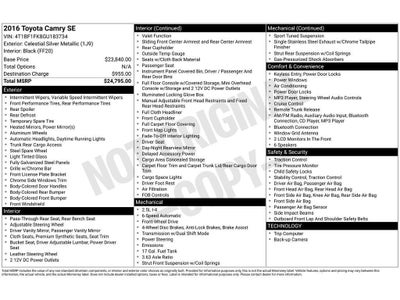 2016 Toyota Camry SE
