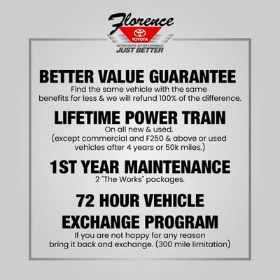 2024 Mazda Mazda CX-50 2.5 S Premium Plus Package