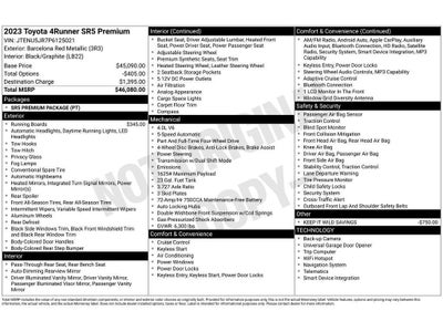 2023 Toyota 4Runner SR5 Premium