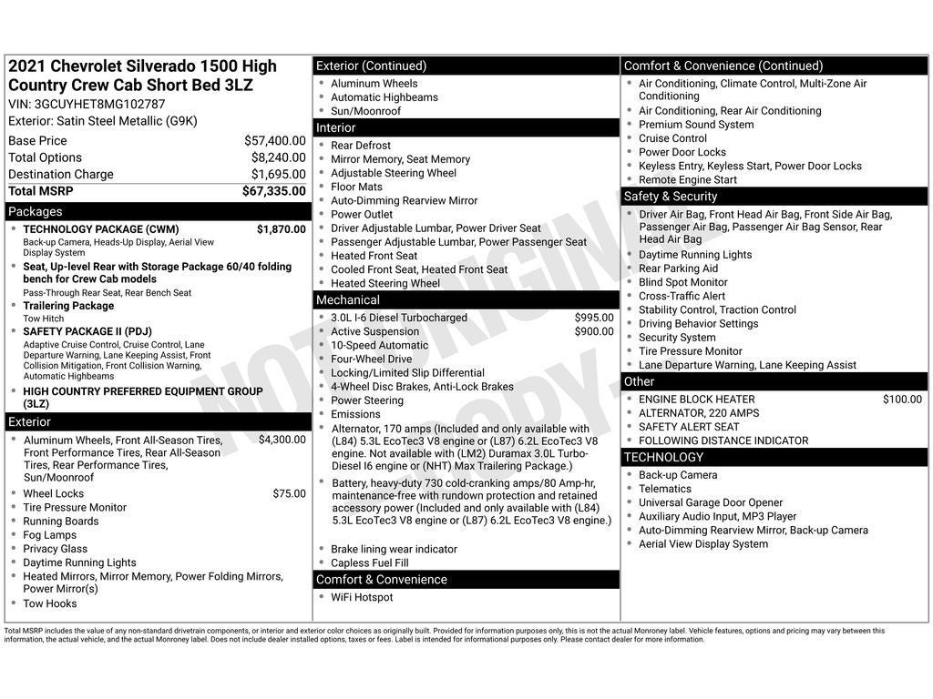 2021 Chevrolet Silverado 1500 High Country