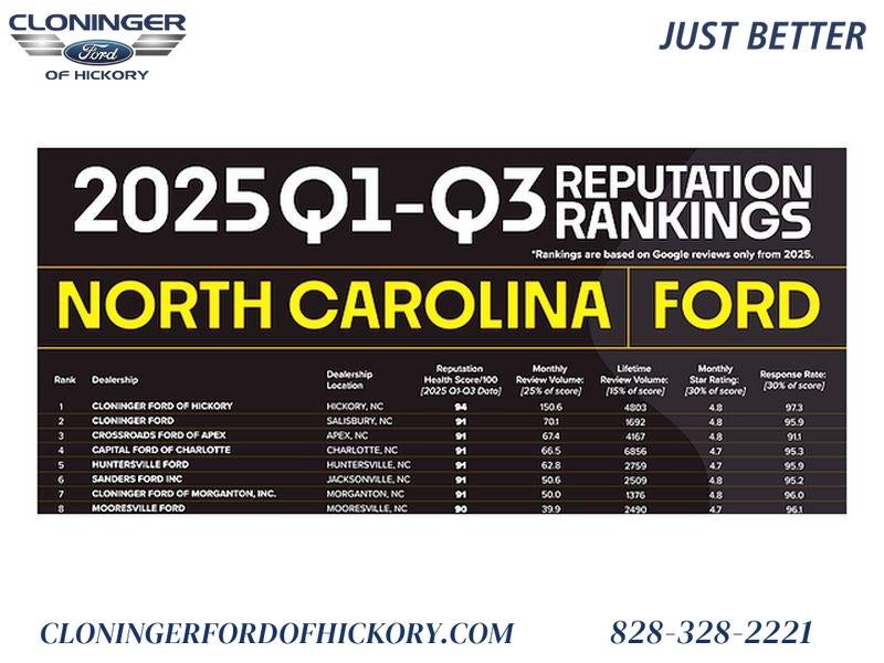 2025 Ford F-150 LARIAT