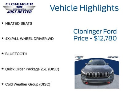 2017 Jeep Cherokee Trailhawk