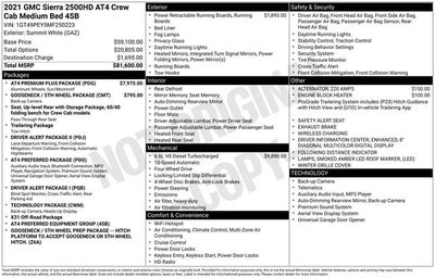 2021 GMC Sierra 2500HD AT4