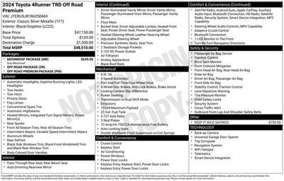 2024 Toyota 4Runner TRD Off-Road Premium