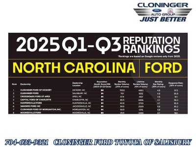 2017 Jeep Wrangler Sahara